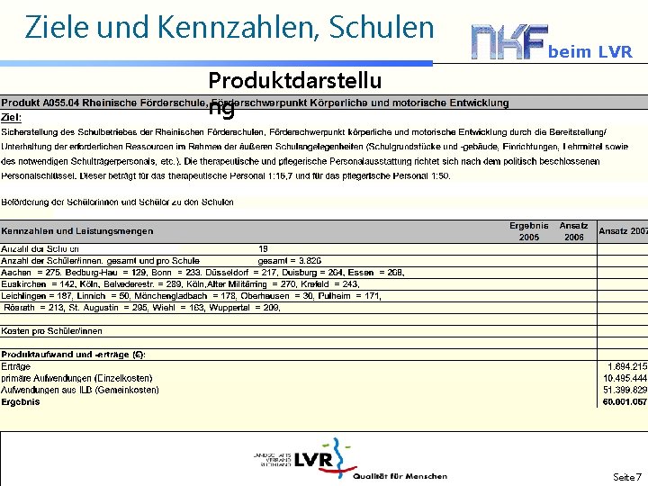 Ziele und Kennzahlen, Schulen beim LVR Produktdarstellu ng Seite 7 