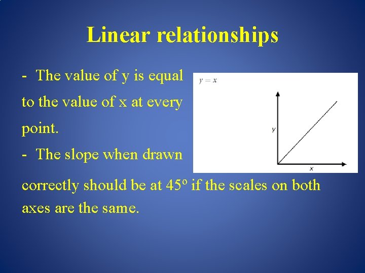 Linear relationships - The value of y is equal to the value of x