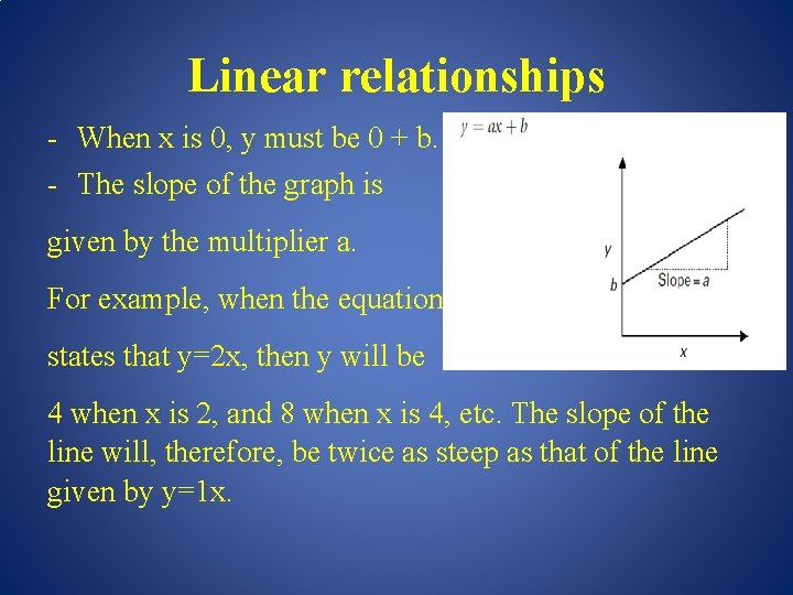 Linear relationships - When x is 0, y must be 0 + b. -