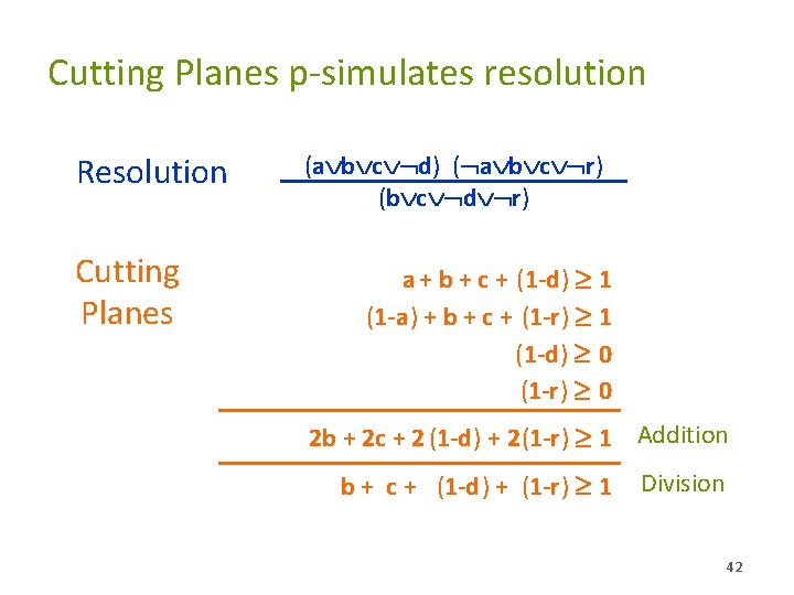Cutting Planes p-simulates resolution Resolution Cutting Planes (a b c d) ( a b