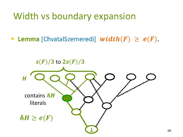 Width vs boundary expansion § � � ⊥ 66 