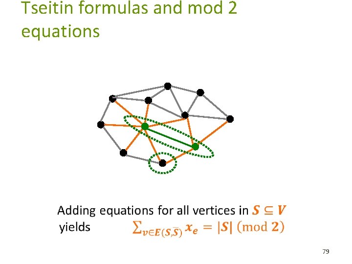 Tseitin formulas and mod 2 equations � 79 