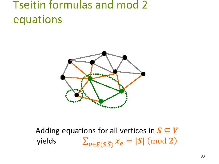 Tseitin formulas and mod 2 equations � 80 