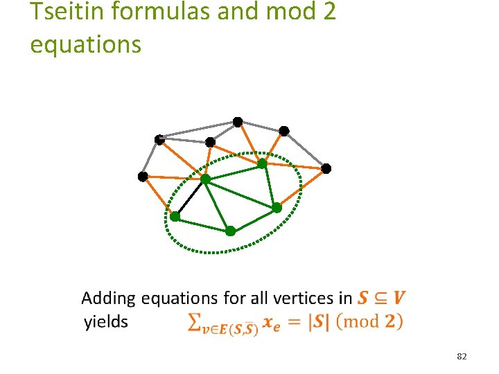 Tseitin formulas and mod 2 equations � 82 