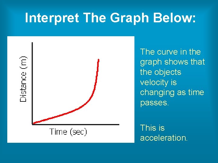 Interpret The Graph Below: The curve in the graph shows that the objects velocity