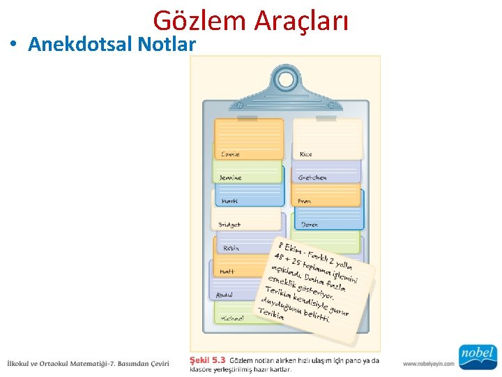 Gözlem Araçları • Anekdotsal Notlar 