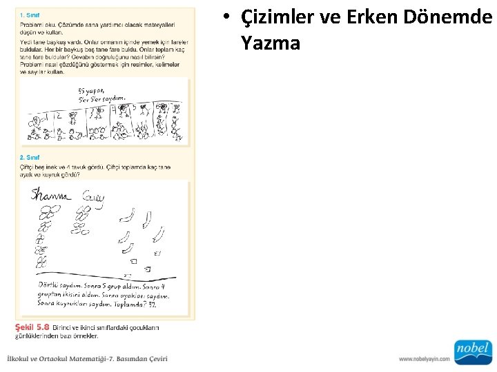  • Çizimler ve Erken Dönemde Yazma 