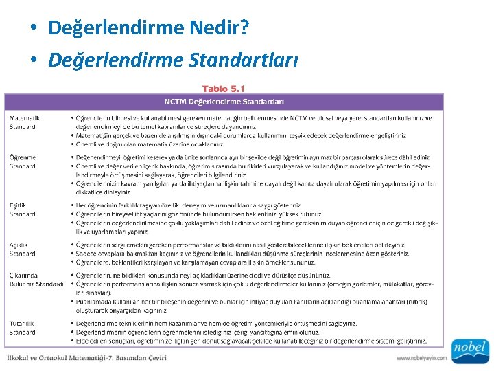  • Değerlendirme Nedir? • Değerlendirme Standartları 