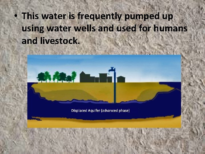  • This water is frequently pumped up using water wells and used for