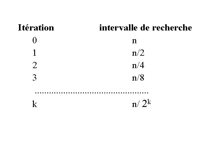 Itération intervalle de recherche 0 n 1 n/2 2 n/4 3 n/8. . .