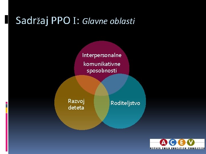 Sadržaj PPO I: Glavne oblasti Interpersonalne komunikativne sposobnosti Razvoj deteta Roditeljstvo 