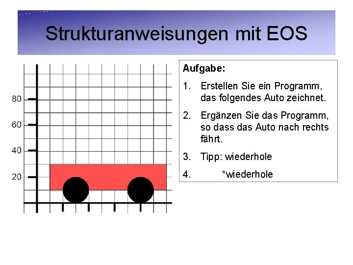Strukturanweisungen mit EOS Aufgabe: 1. Erstellen Sie ein Programm, das folgendes Auto zeichnet. 2.