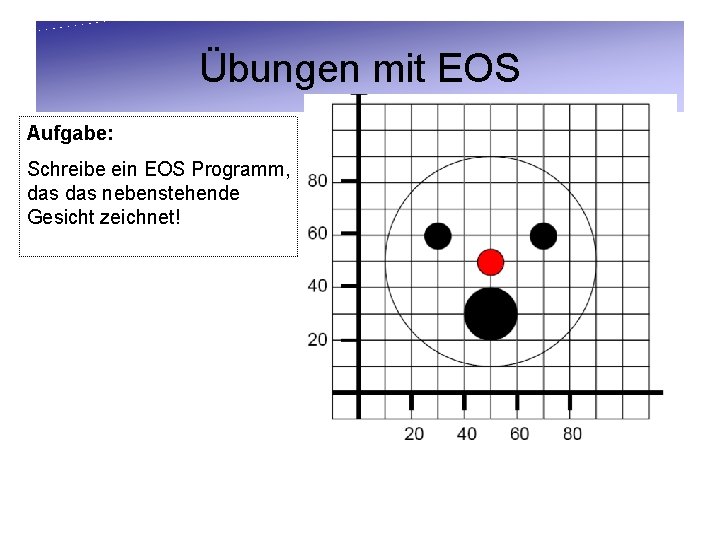 Übungen mit EOS Aufgabe: Schreibe ein EOS Programm, das nebenstehende Gesicht zeichnet! 