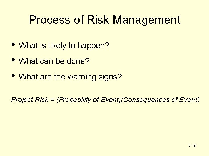 Process of Risk Management • • • What is likely to happen? What can