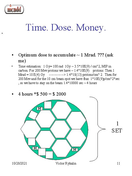 Time. Dose. Money. • Optimum dose to accumulate ~ 1 Mrad. ? ? ?