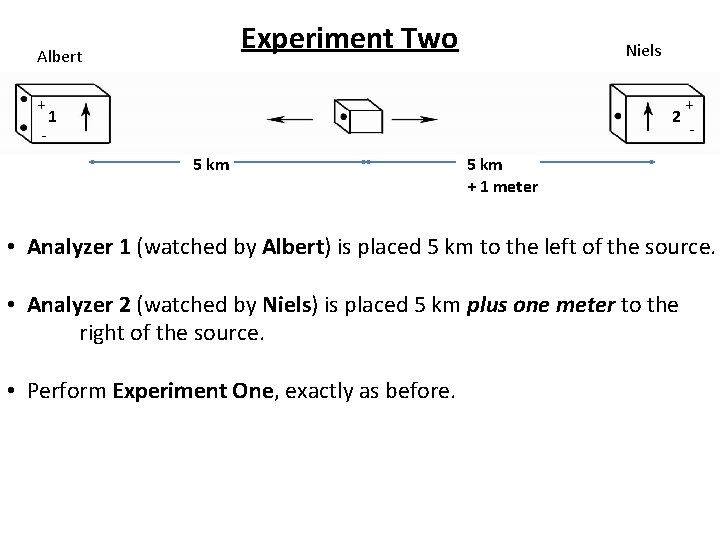 Experiment Two Albert + - Niels 1 2 5 km + - 5 km