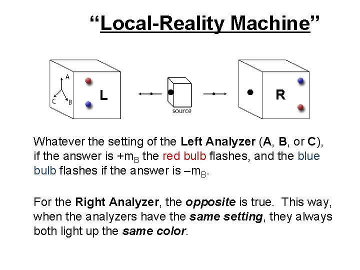 “Local-Reality Machine” L R Whatever the setting of the Left Analyzer (A, B, or