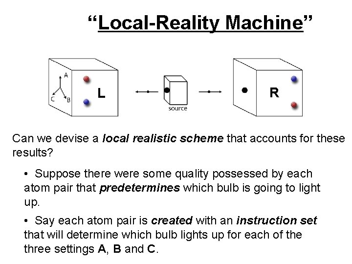 “Local-Reality Machine” L R Can we devise a local realistic scheme that accounts for