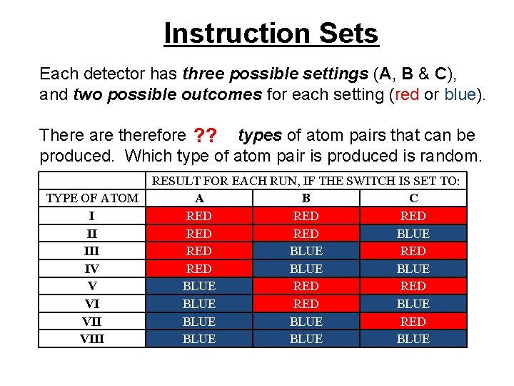 Instruction Sets Each detector has three possible settings (A, B & C), and two