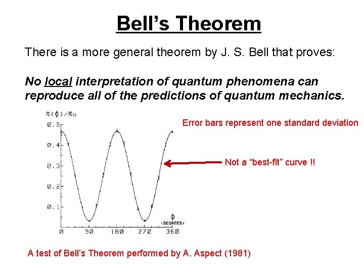 Bell’s Theorem There is a more general theorem by J. S. Bell that proves: