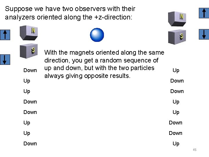 Suppose we have two observers with their analyzers oriented along the +z-direction: Down Up