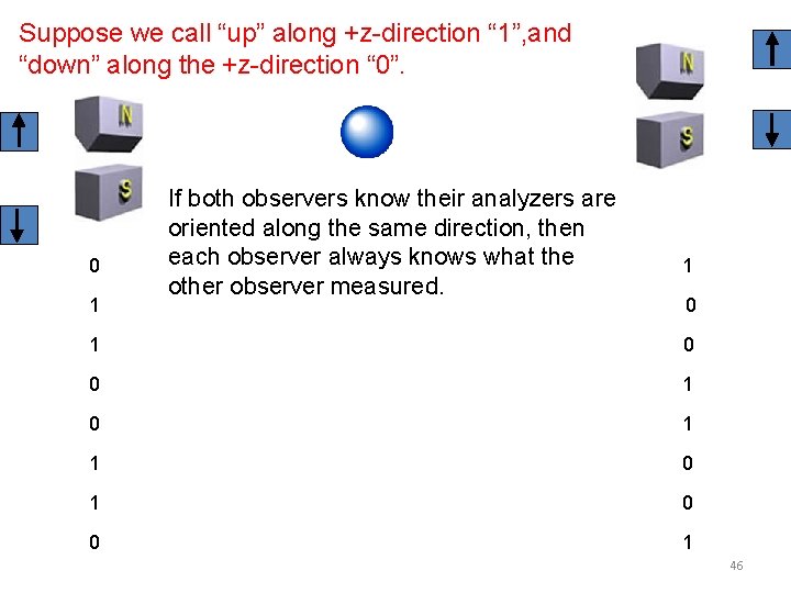 Suppose we call “up” along +z-direction “ 1”, and “down” along the +z-direction “