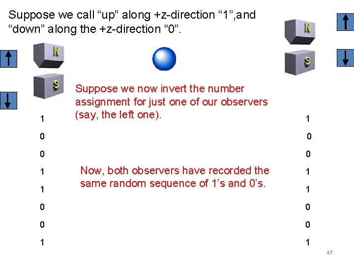 Suppose we call “up” along +z-direction “ 1”, and “down” along the +z-direction “