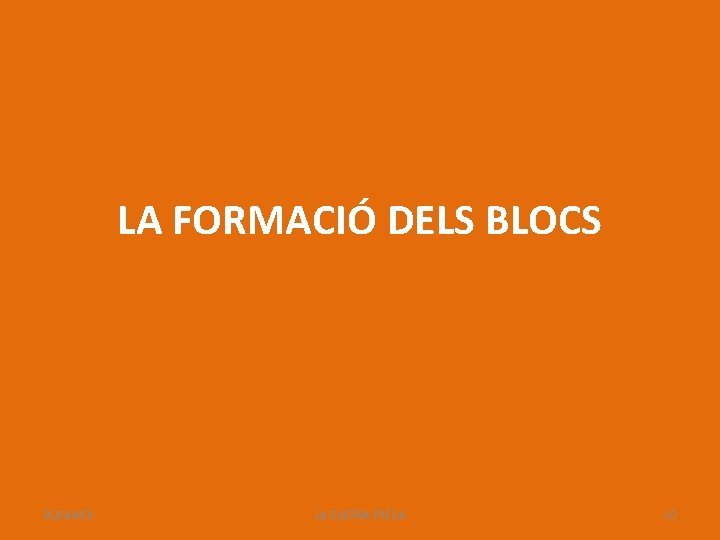 LA FORMACIÓ DELS BLOCS BUXAWEB LA GUERRA FREDA 10 