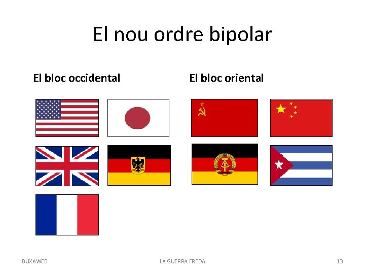 El nou ordre bipolar El bloc occidental BUXAWEB El bloc oriental LA GUERRA FREDA