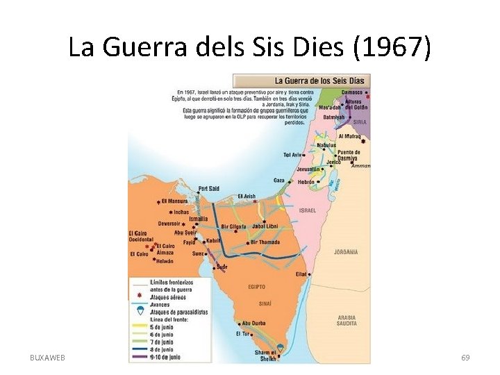 La Guerra dels Sis Dies (1967) BUXAWEB LA GUERRA FREDA 69 