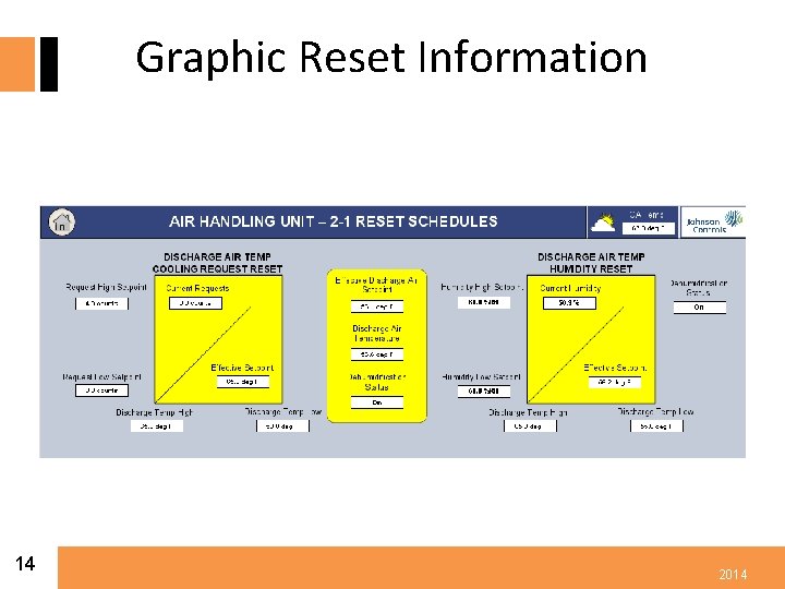 Graphic Reset Information 14 2014 