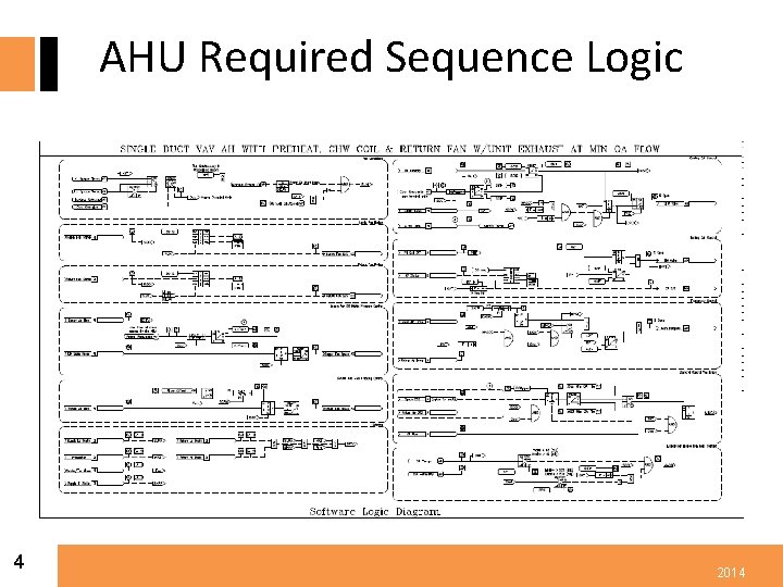 AHU Required Sequence Logic 4 2014 