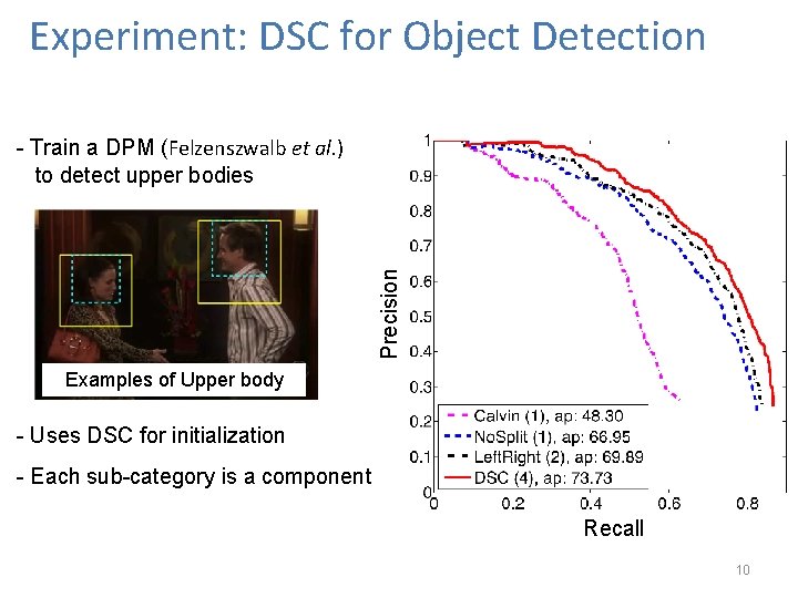 Experiment: DSC for Object Detection Precision - Train a DPM (Felzenszwalb et al. )