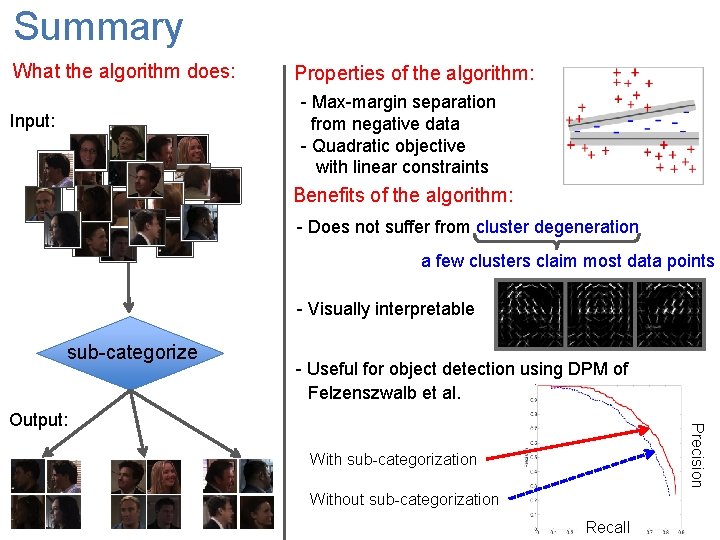 Summary What the algorithm does: Properties of the algorithm: - Max-margin separation from negative