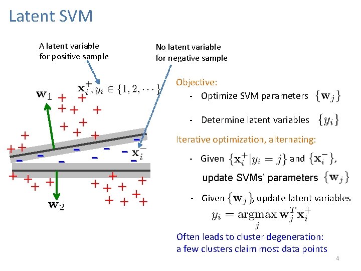 Latent SVM A latent variable for positive sample + + ++ + - -