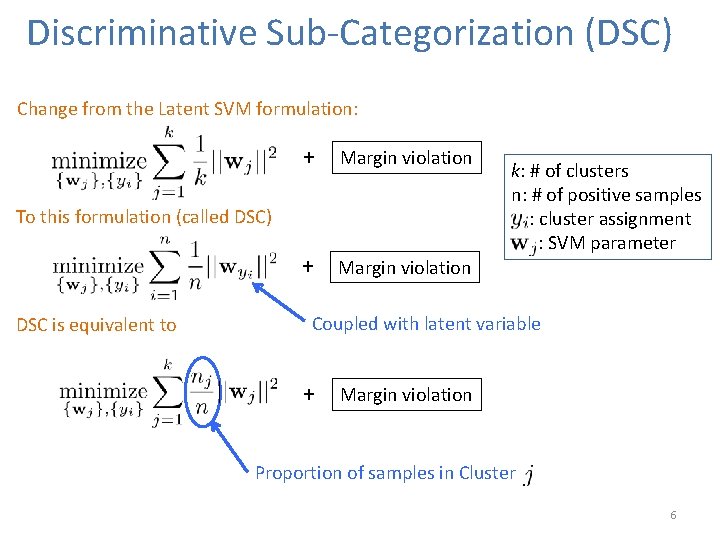 Discriminative Sub-Categorization (DSC) Change from the Latent SVM formulation: + Margin violation To this