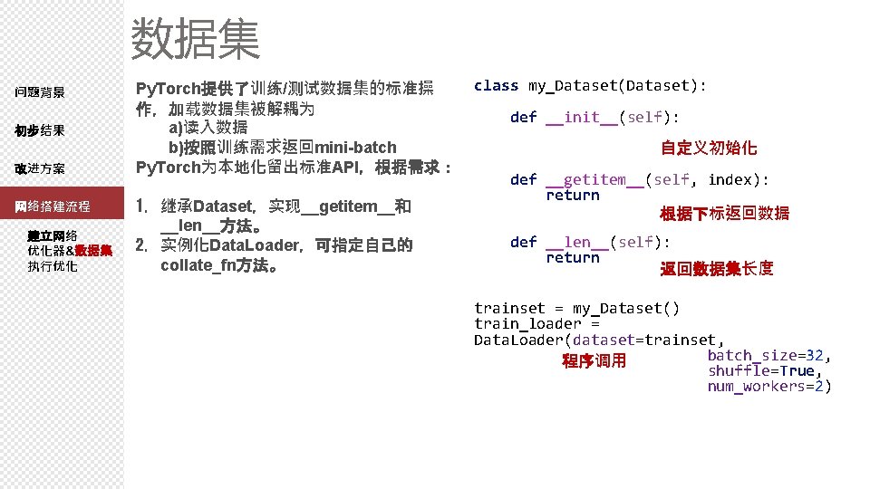 数据集 问题背景 初步结果 改进方案 网络搭建流程 建立网络 优化器&数据集 执行优化 Py. Torch提供了训练/测试数据集的标准操 作，加载数据集被解耦为 a)读入数据 b)按照训练需求返回mini-batch Py.