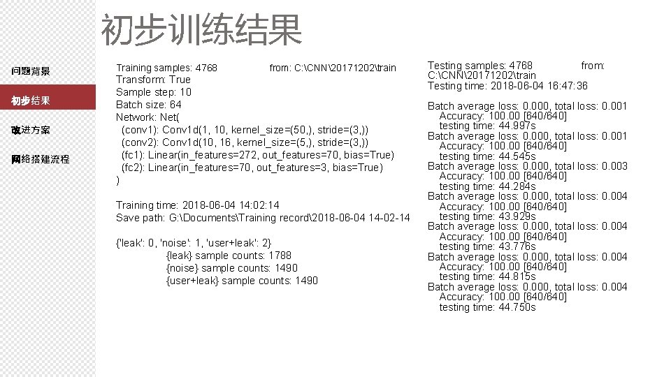 初步训练结果 问题背景 初步结果 改进方案 网络搭建流程 Training samples: 4768 from: C: CNN20171202train Transform: True Sample