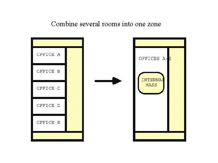 Combine several rooms into one zone 
