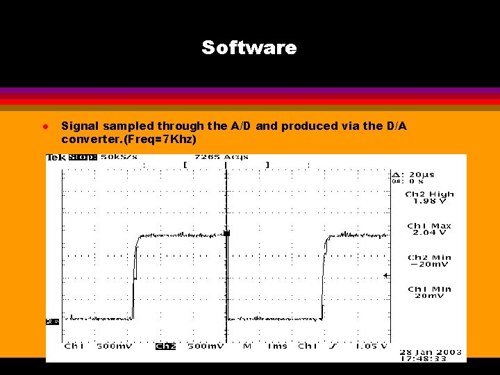 Software l Signal sampled through the A/D and produced via the D/A converter. (Freq=7
