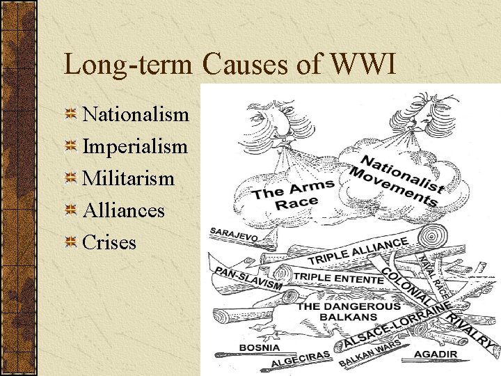 Long-term Causes of WWI Nationalism Imperialism Militarism Alliances Crises 