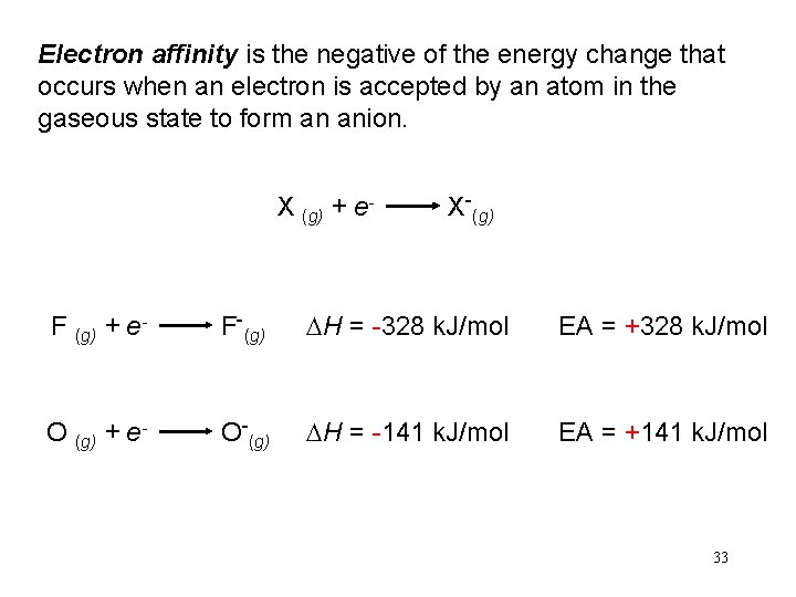Electron affinity is the negative of the energy change that occurs when an electron