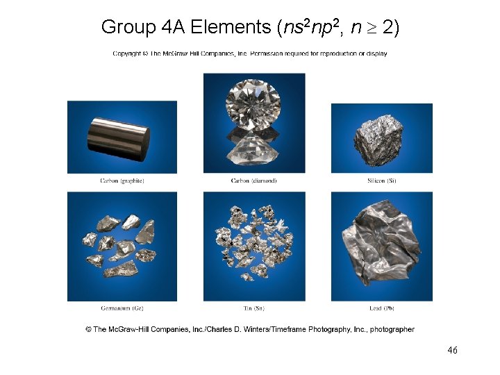 Group 4 A Elements (ns 2 np 2, n 2) 46 