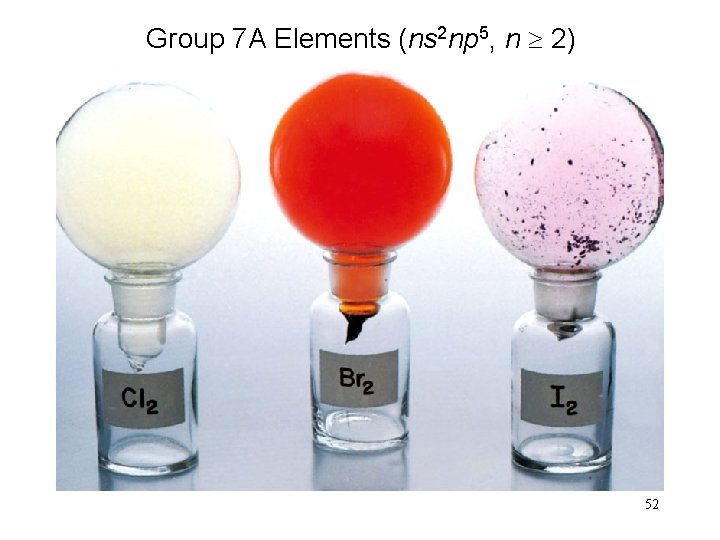 Group 7 A Elements (ns 2 np 5, n 2) 52 