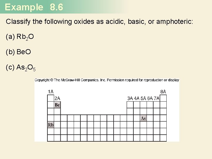 Example 8. 6 Classify the following oxides as acidic, basic, or amphoteric: (a) Rb