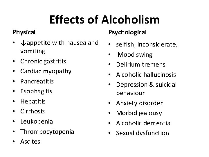 Effects of Alcoholism Physical Psychological • ↓appetite with nausea and vomiting • Chronic gastritis