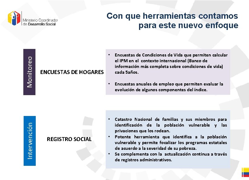 Intervención Monitoreo Con que herramientas contamos para este nuevo enfoque • Encuestas de Condiciones