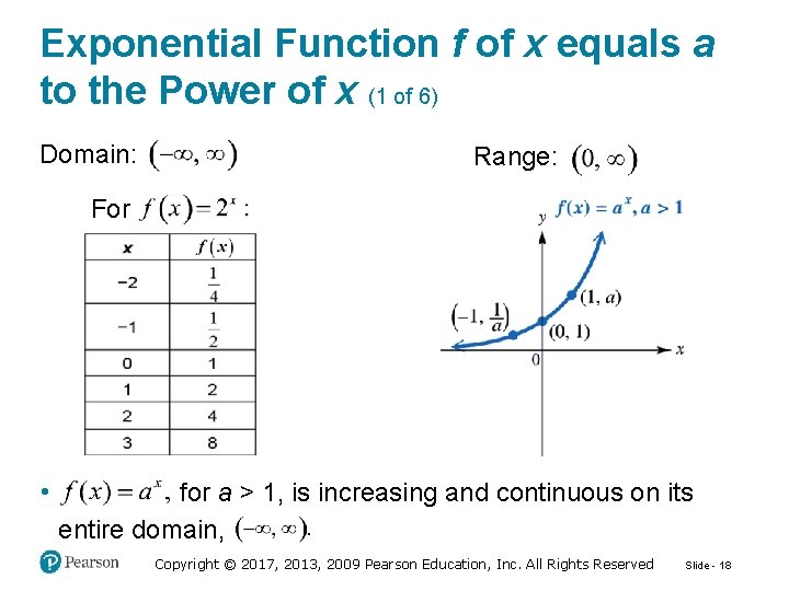 Exponential Function f of x equals a to the Power of x (1 of