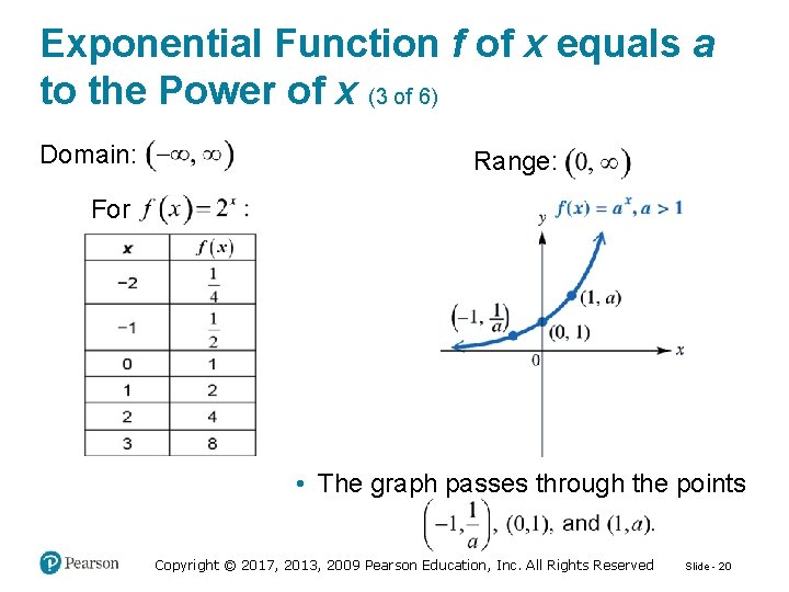 Exponential Function f of x equals a to the Power of x (3 of