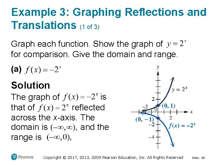 Example 3: Graphing Reflections and Translations (1 of 3) Graph each function. Show the